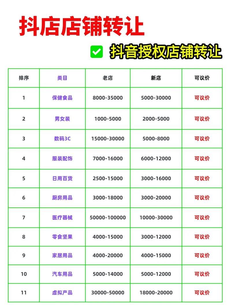 抖音作品点赞购买网站20个:抖音攻略24自助链接获取