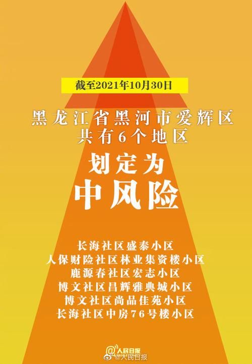  黑河市新增12例境外输入，涉及北京房山区:黑河市新增4例