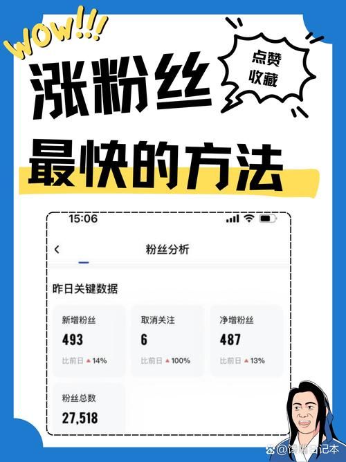 揭秘！如何免费获得5000抖音粉丝，实现自媒体爆发式增长