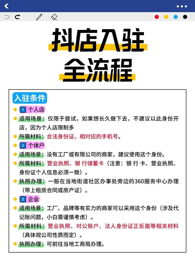 全网最低价秒到背后:[教程经验]链接获取联系方式