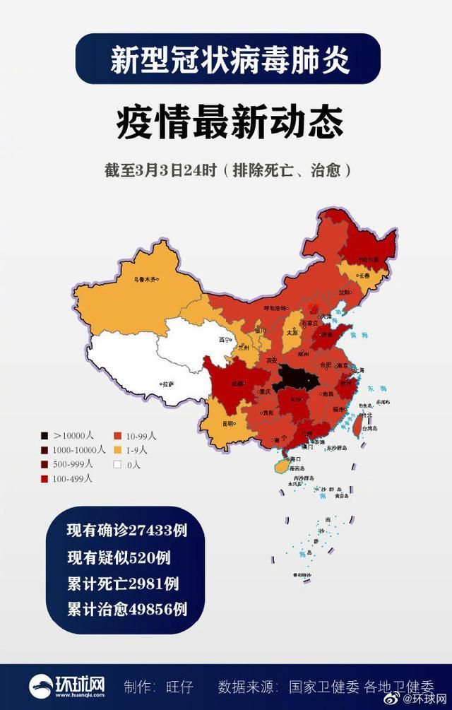 【今日疫情31省新增情况,今日疫情最新数据消息中国各省】