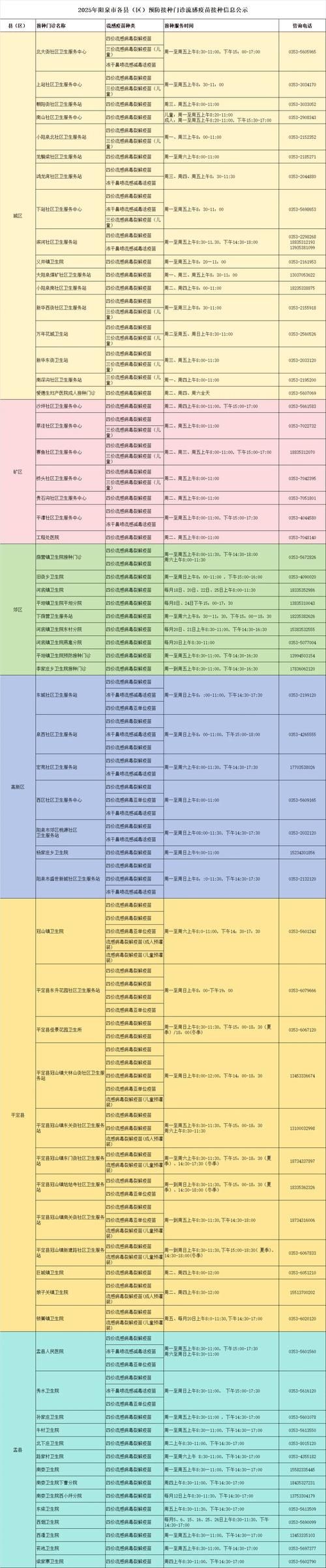 多地新增无症状感染者25例湖南省株洲市渌口区15例_株洲渌口疫情