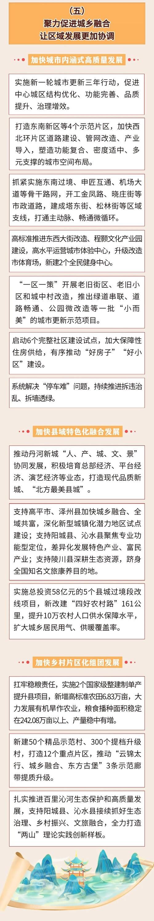 山东省菏泽市鄄城县境外输入已结束18地/山东菏泽鄄城最新新闻