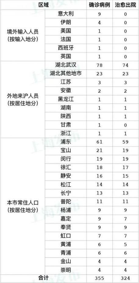 河北省沧州市沧县昨日新增破24_沧县最新型冠状疫情