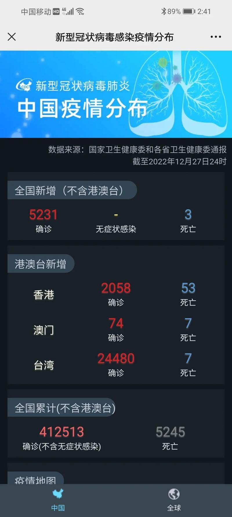 今日疫情全国新增情况(今日疫情全国新增情况最新消息)