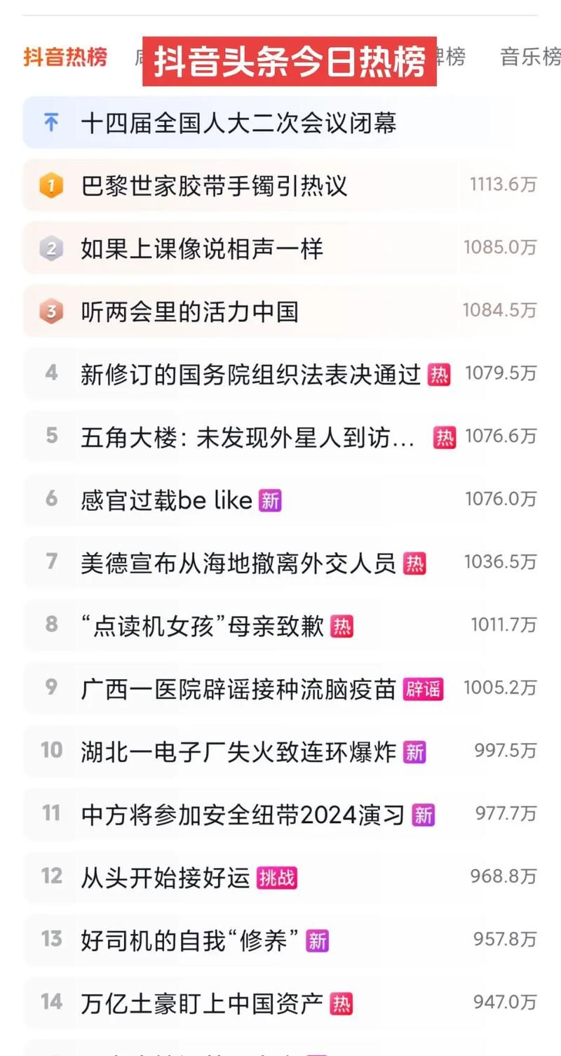 抖音粉丝/今日推荐
