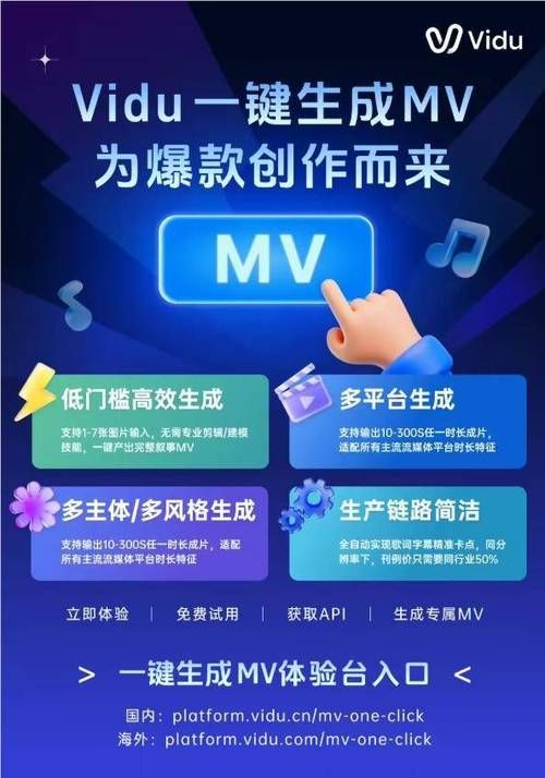 全自动下单平台：每日科技