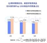 快手买评论超低价:教程小助手!工具详细教程
