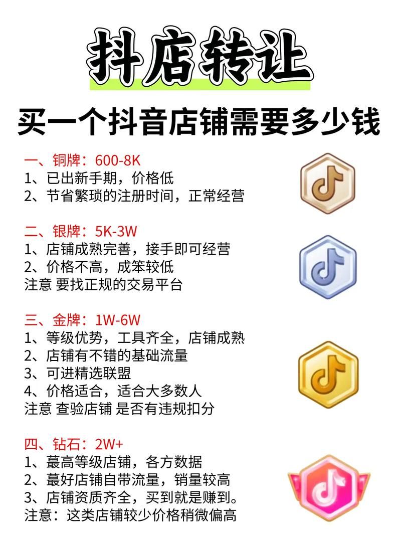 抖音平台低价自助平台 - 玩家必知