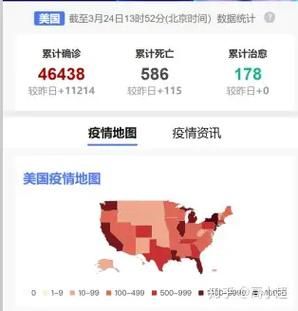  全球新增23例死亡病例及23例无症状:全球新增死亡病例破万