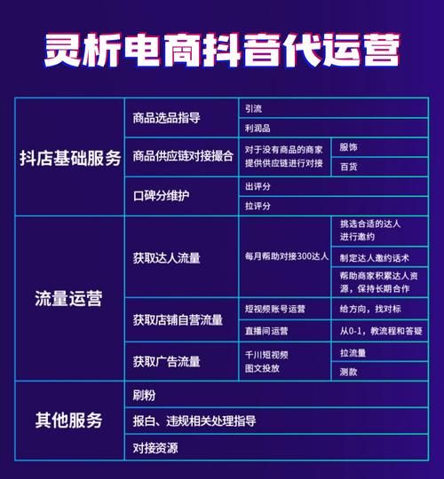 抖音代刷网站自助下单指南：获取24自助教程-哔哩哔哩科普实测