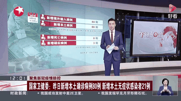 【山西阳泉城区昨日无新增本土确诊_山西阳泉城区昨日无新增本土确诊病例】