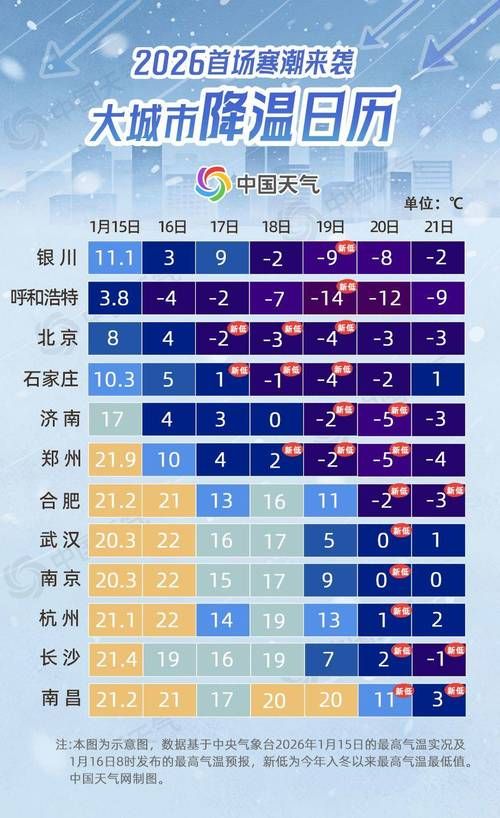 【近7天疫情有望今冬结束,疫情最近几天公布数据】