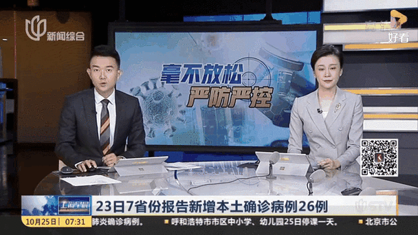 31个省份增7例本土确诊/31个省份新增本土确诊23例 涉及7省市