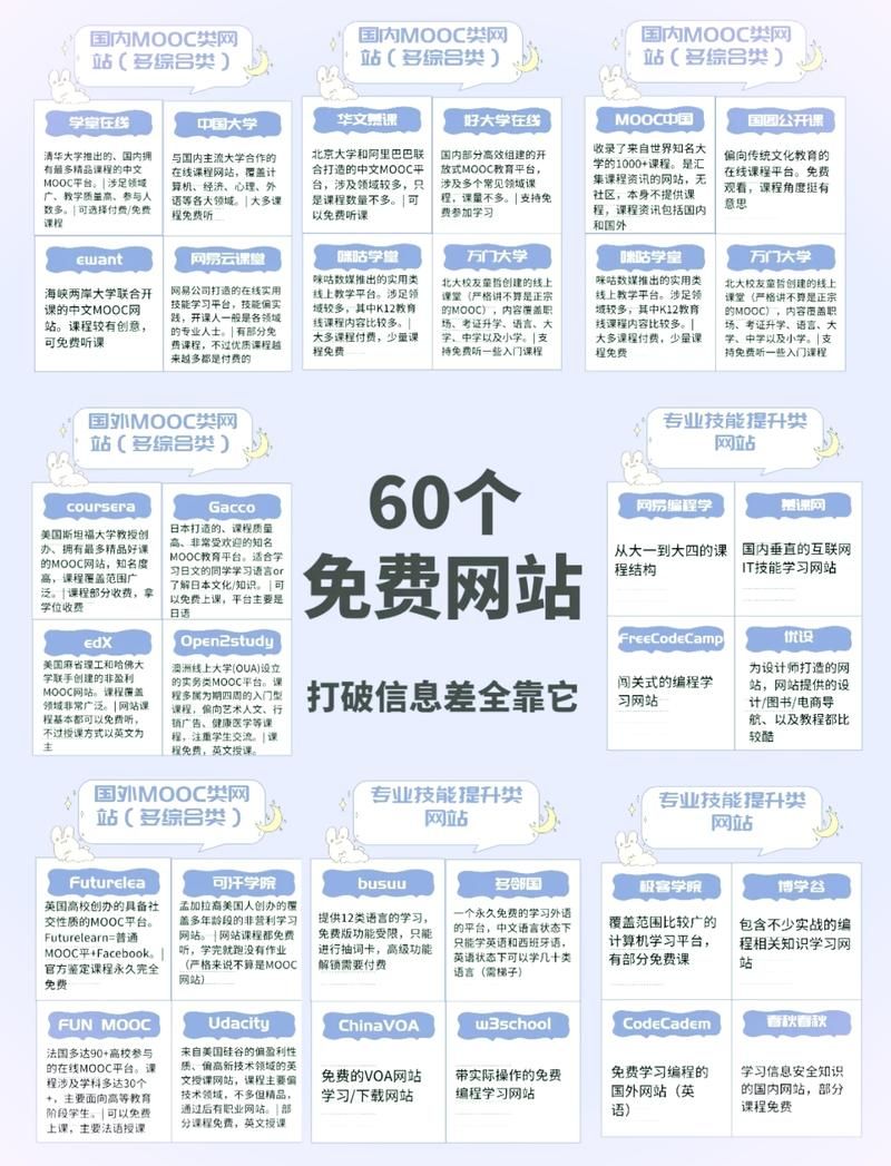 qq业务网站全网最低价-一分钟带你秒懂