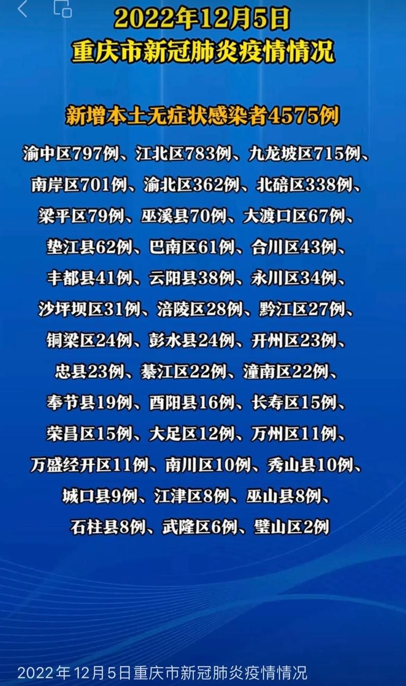 抖音业务全网最便宜 - 今日重大通报