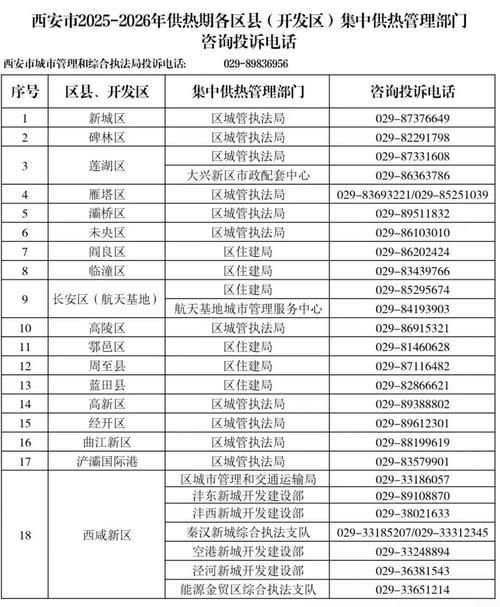 【织金县管控区标准最新公布_织金县防疫】