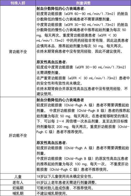 全球新增死亡病例8例新疆维吾尔自治区阿克苏地区沙雅县9例的简单介绍