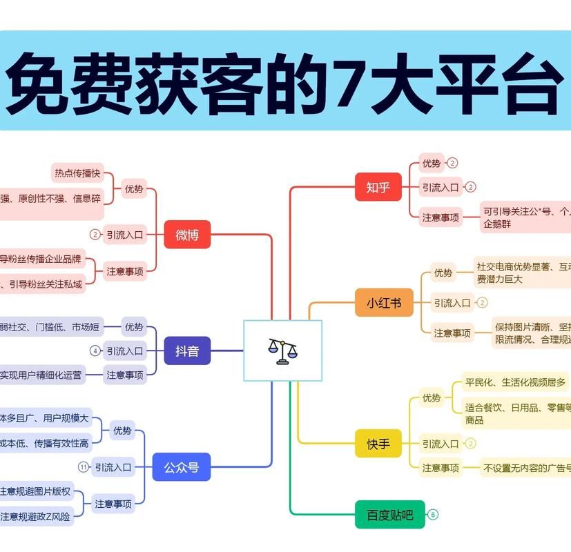 ks自助下单服务平台秒到帐/一分钟带你秒懂轻松获取24自助全渠道