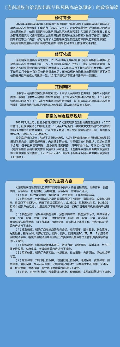 连南瑶族自治县昨日无新增本土确诊(连南瑶族自治县百科)