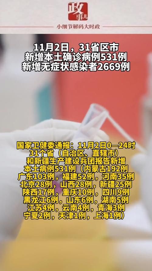 【31个省份近5天新增26例阳性感染者,31省份新增22例,16例为本土病例】