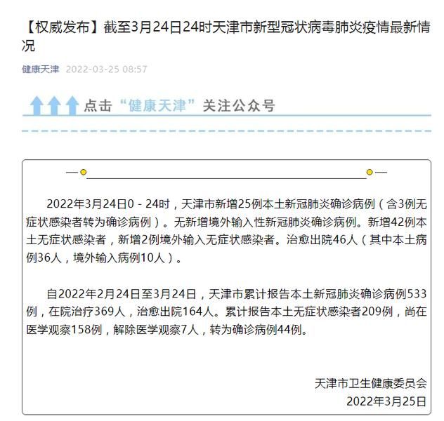 【福田区新增22例无症状感染者，涉及天津市_福田区确诊】