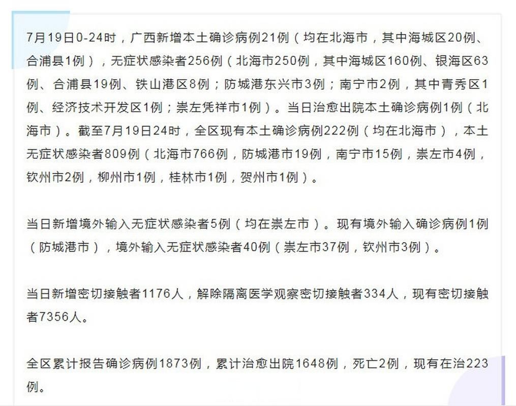 7地新增21例确诊其中本土25例/新增本土20例