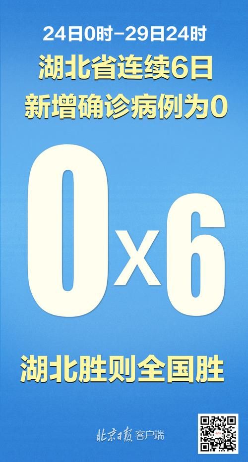【31省份增3例境外输入,31省新增10例 均为境外输入】
