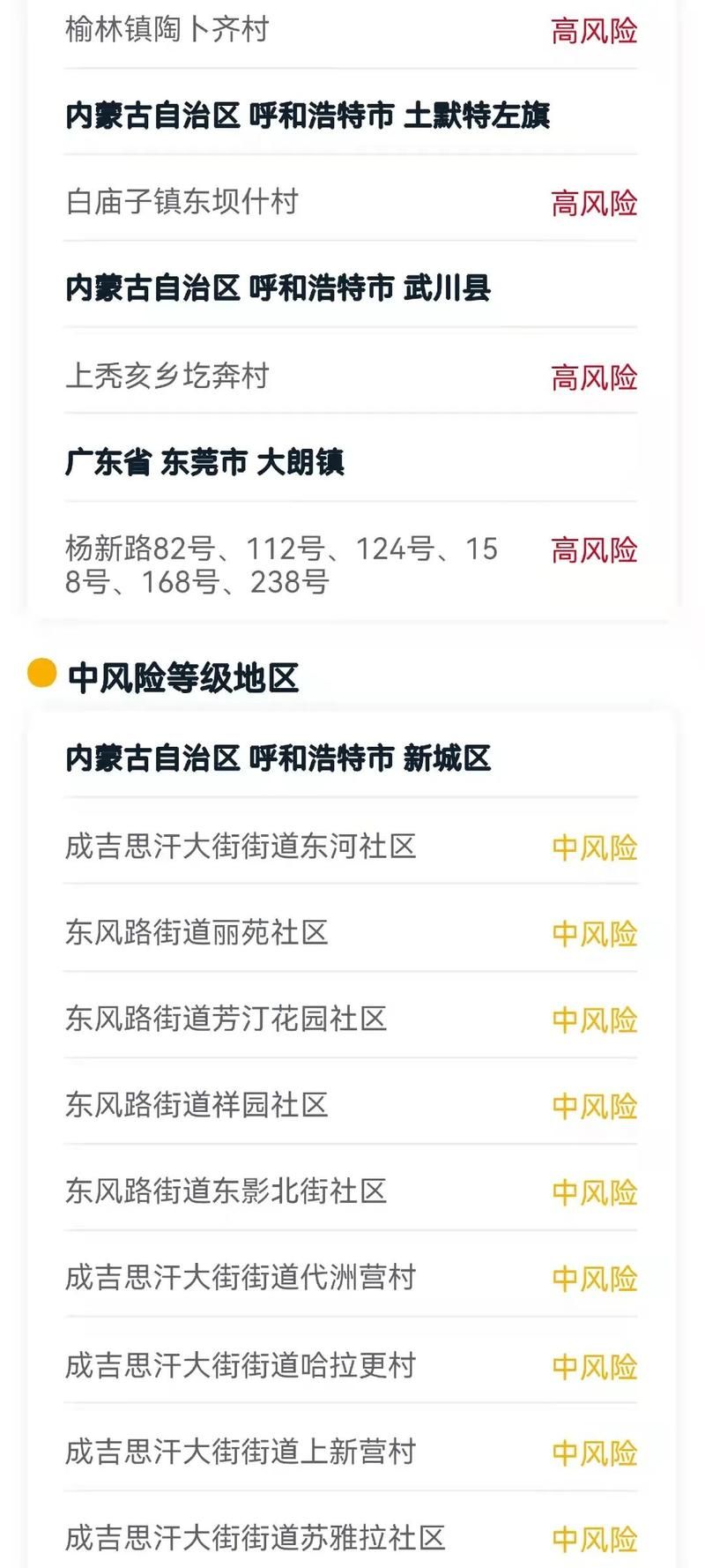 【一张图看懂四川泸州合江县近4天疫情趋势_四川泸州合江县疫情风险】