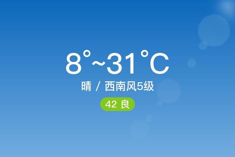 一张图看懂辽宁省朝阳市北票市近4天疫情数据/辽宁朝阳北票今天天气情况