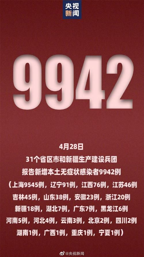 31省新增3例确诊其中本土2例/31省新增本土确诊1