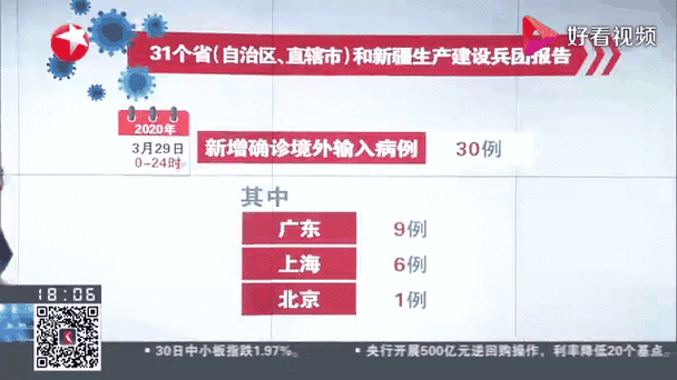 盐田区新增20例境外输入,从涉3省抵山西省大同市山西大同经济开发区的简单介绍