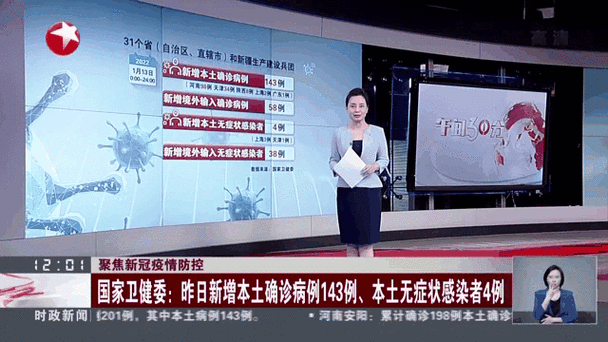 【辽宁鞍山铁西区昨日新增感染趋势回落,鞍山铁西疫情】