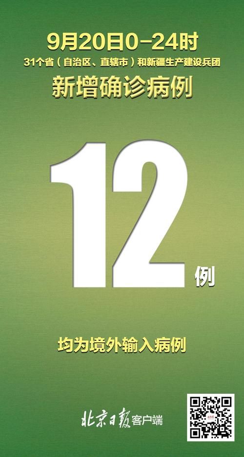 【31省市新增10例均为境外输入,31省新增10例 均为境外输入】