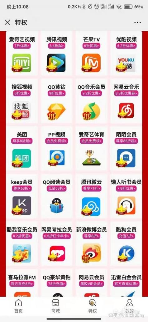 影视会员货源批发渠道/哪里购买24自助教程-知乎