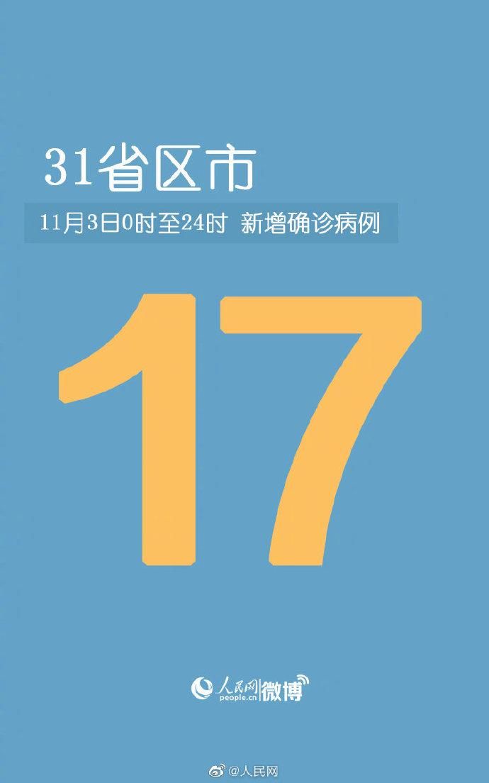 31省新增确诊1例含本土16例/31省新增确诊17例含本土6例