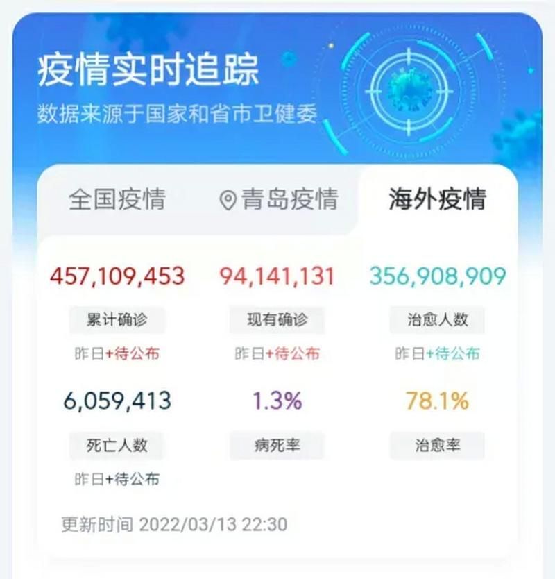 全国昨日最新疫情数据(全国昨日最新疫情数据图)