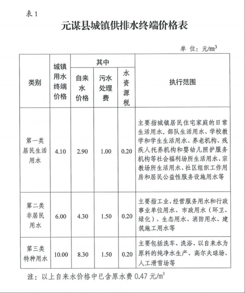 【预计7月26日四川广元利州区二次疫情回落,广元利州区号是多少】