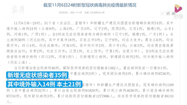 【秦皇岛市今日境外输入疫情数据_秦皇岛疫情实时动态】