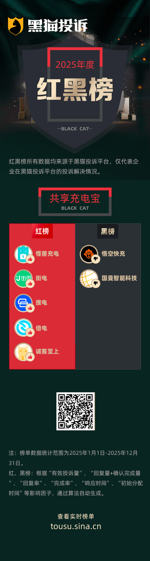 使用dy赞自助下单平台网站：工具(运营)最新自助详细
