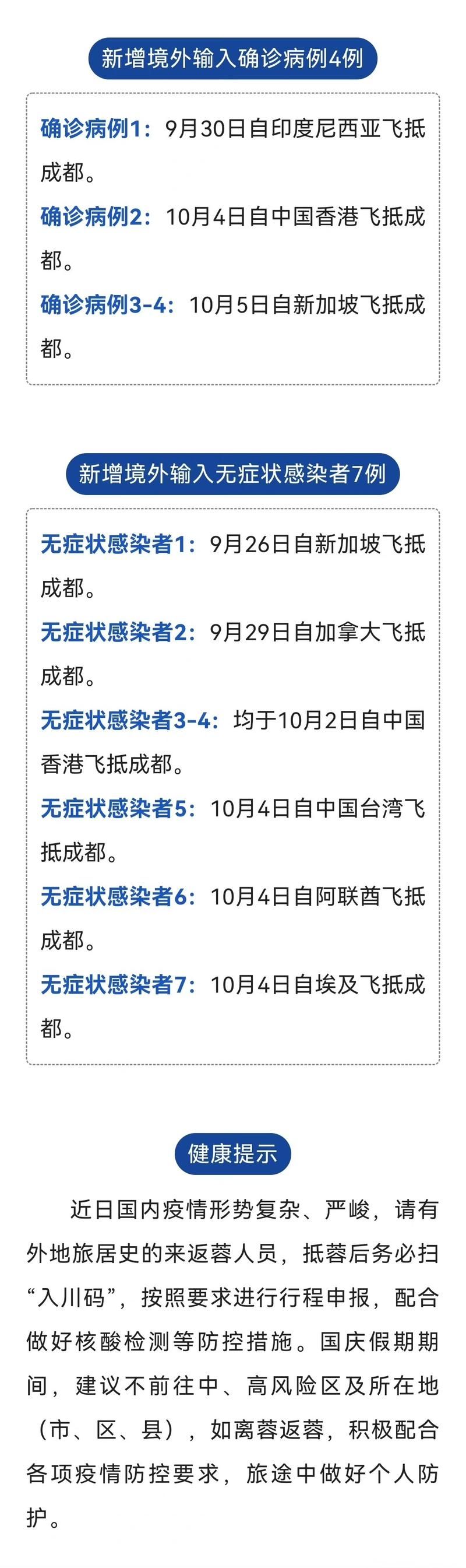 全国新增1例确诊其中本土24例/全国新增1例确诊其中本土24例是什么