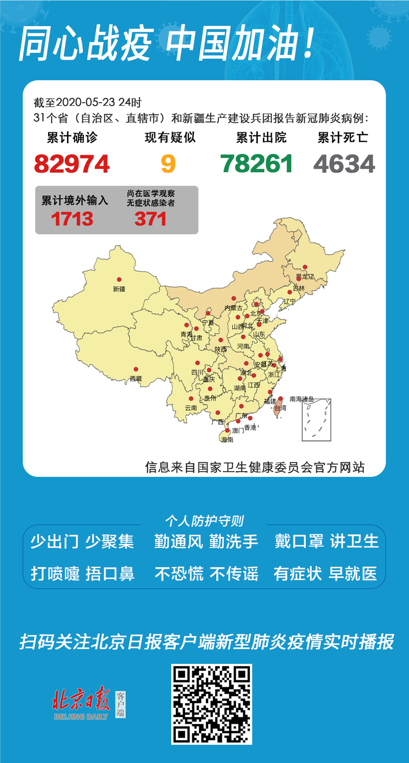 31省市新增23例均为境外输入(31省新增14例均为境外输入)