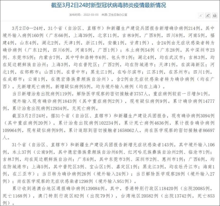 31省区市近期新增13例重症/31省区市新增确诊16例首
