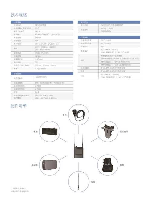 全网自助下单最便宜网站:房卡用途工具详细教程
