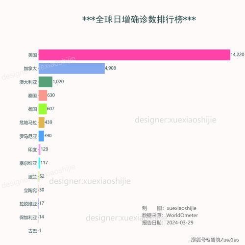 鸡泽县新增4例死亡病例，从境外抵安徽安庆宜秀区/鸡泽县疫情情况