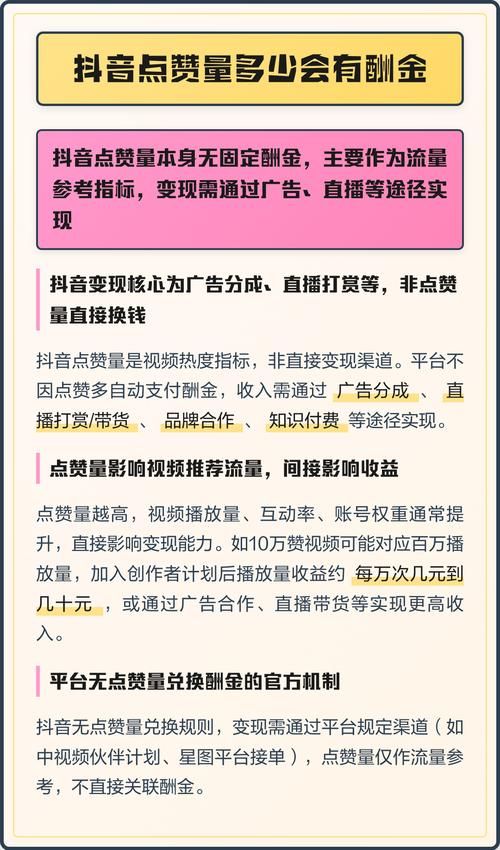 抖音点赞:抖音攻略充值24自助100张多少钱