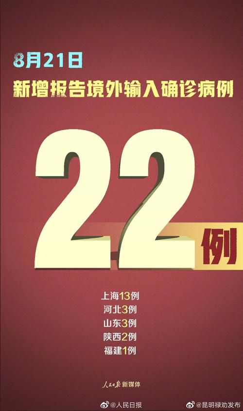 31省新增境外输入22例巨野县12例_巨野新冠疫情最新消息
