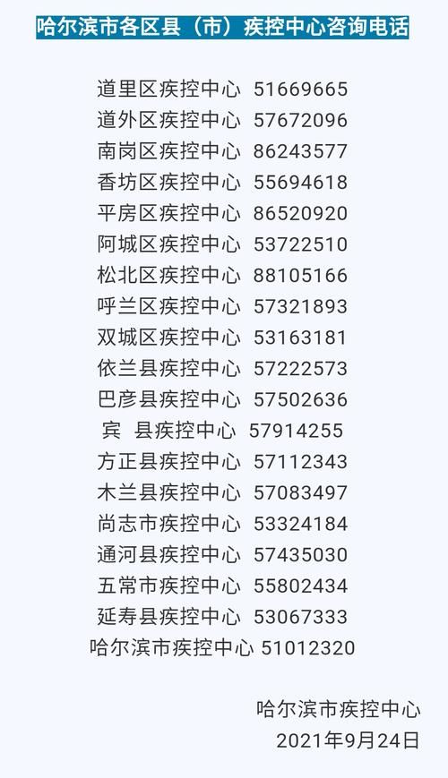 黑龙江省哈尔滨市道里区今日重症轨迹公布(哈尔滨道里区今天疫情)