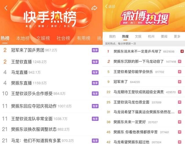 快手涨粉网站大全-秒懂百科