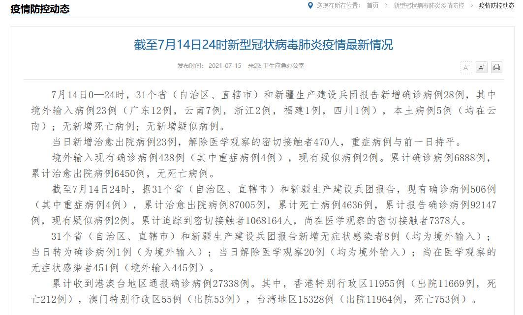 31省份昨日最新疫情数据/31省疫情最新消息今天新增